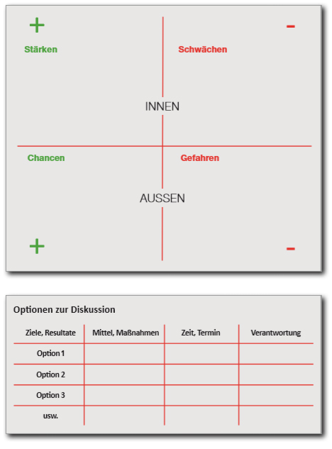 Abbildung: Leserservice Workbooklet