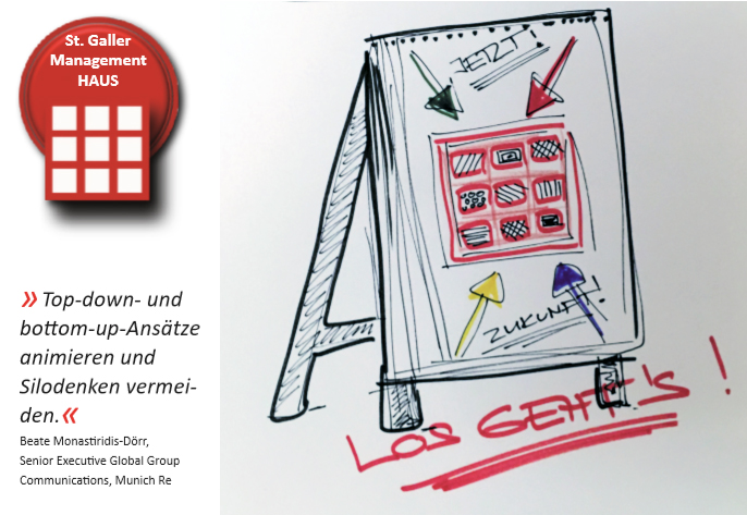 Abbildung: Leserservice Workbooklet