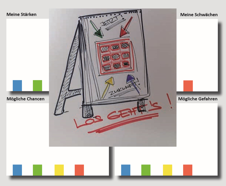 Abbildung: Leserservice Workbooklet