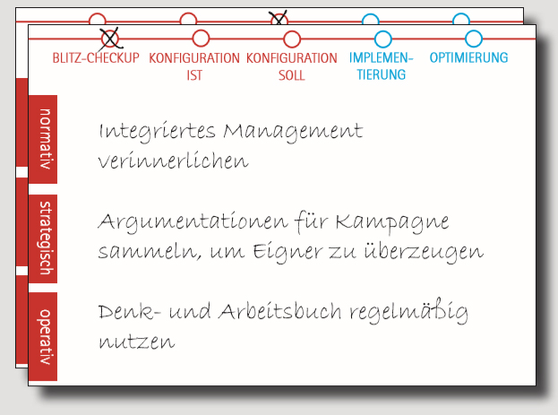 Abbildung: Leserservice Workbooklet