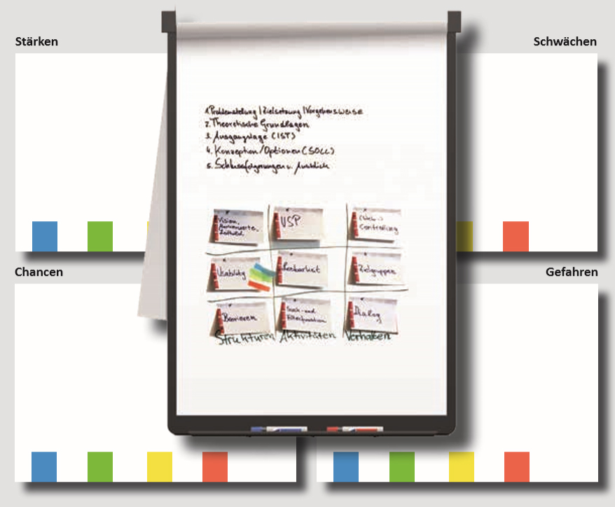 Abbildung: Leserservice Workbooklet